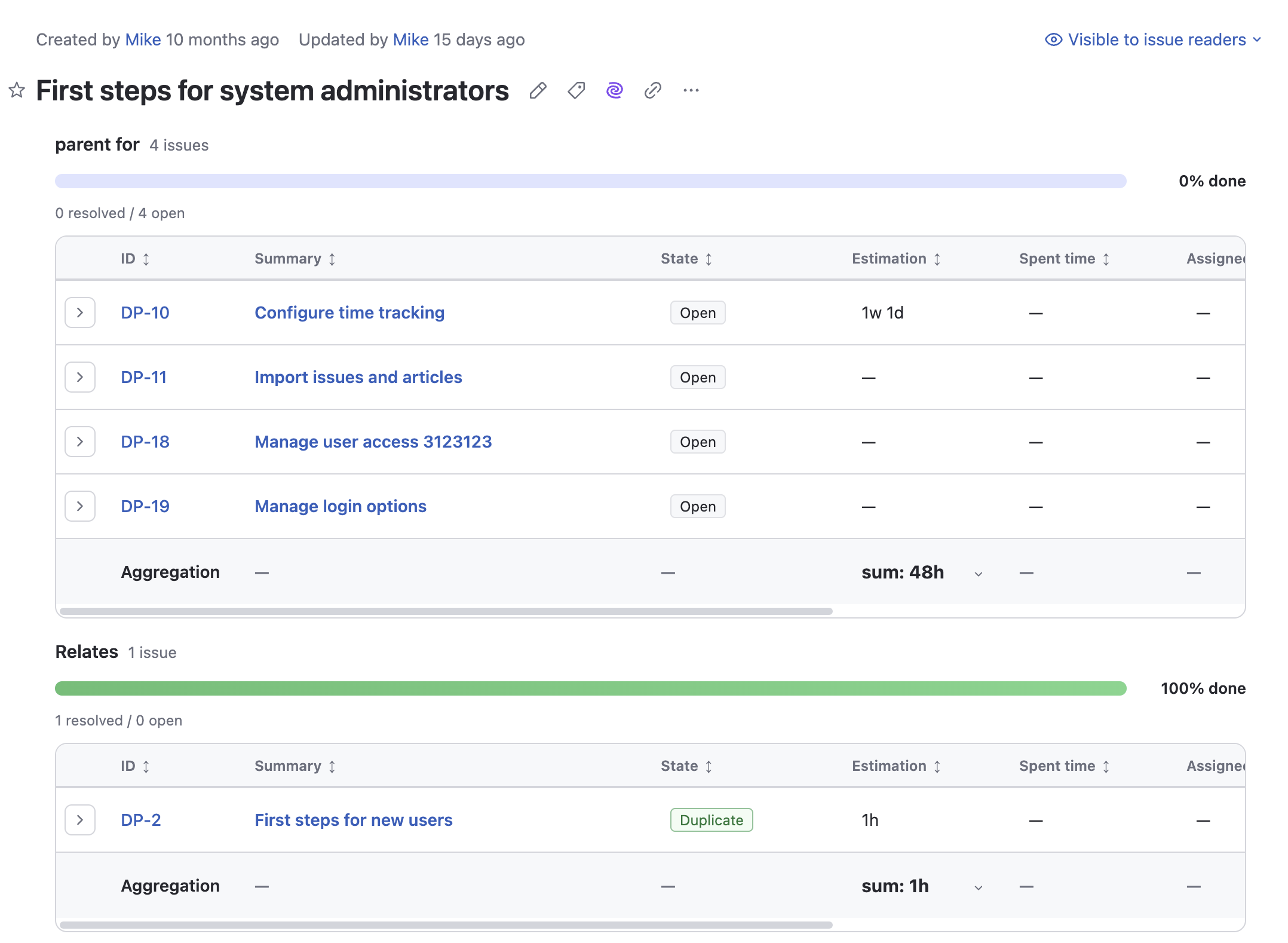 Issue link panel with aggregated columns in YouTrack