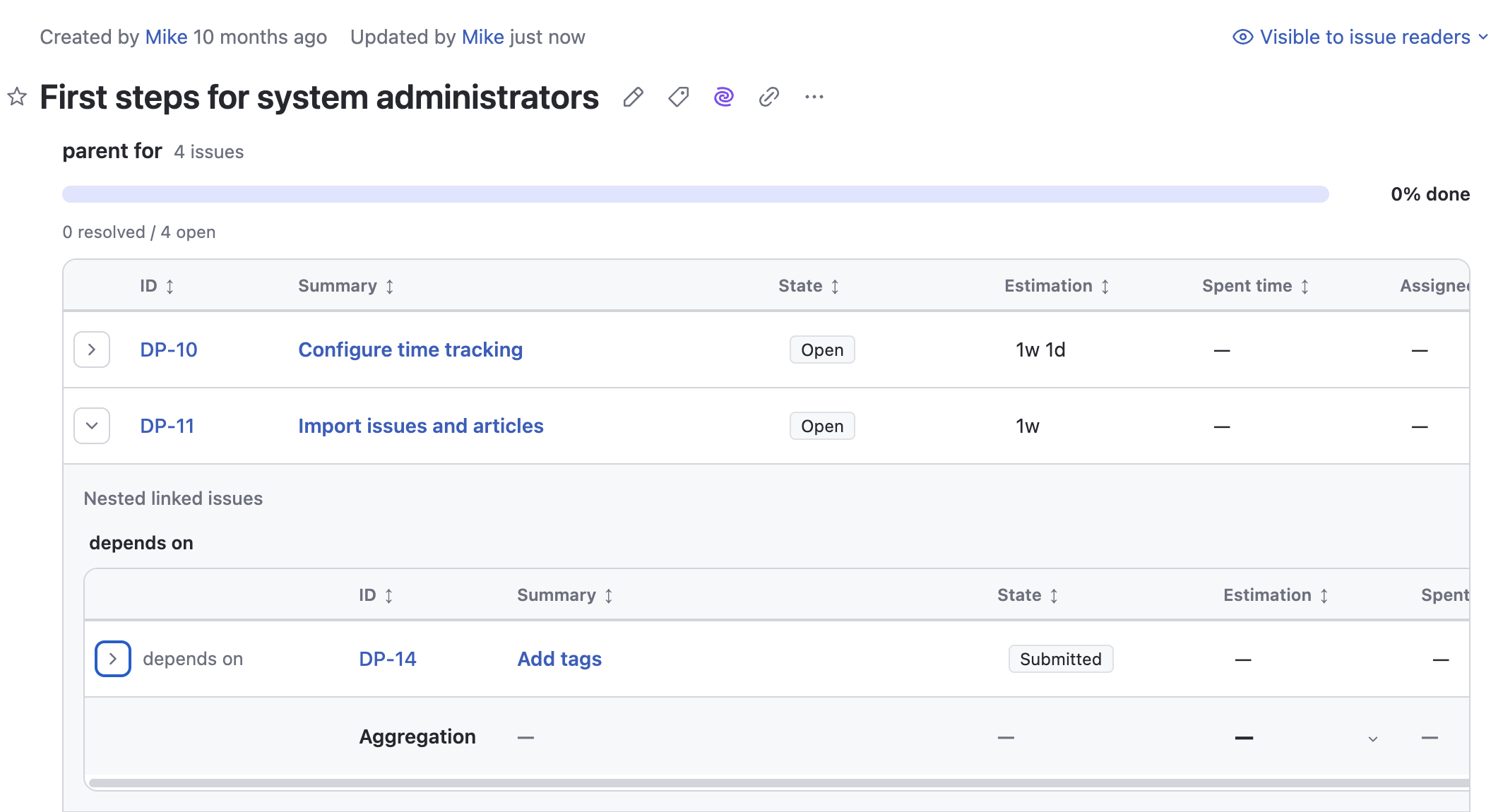 Issue link panel showing nested linked issues in YouTrack