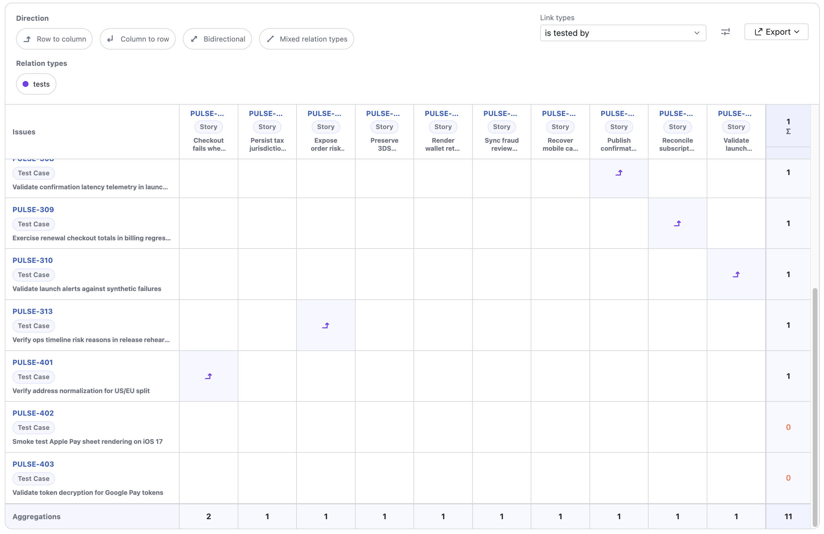 Traceability Matrix report grid with linked issue relationships