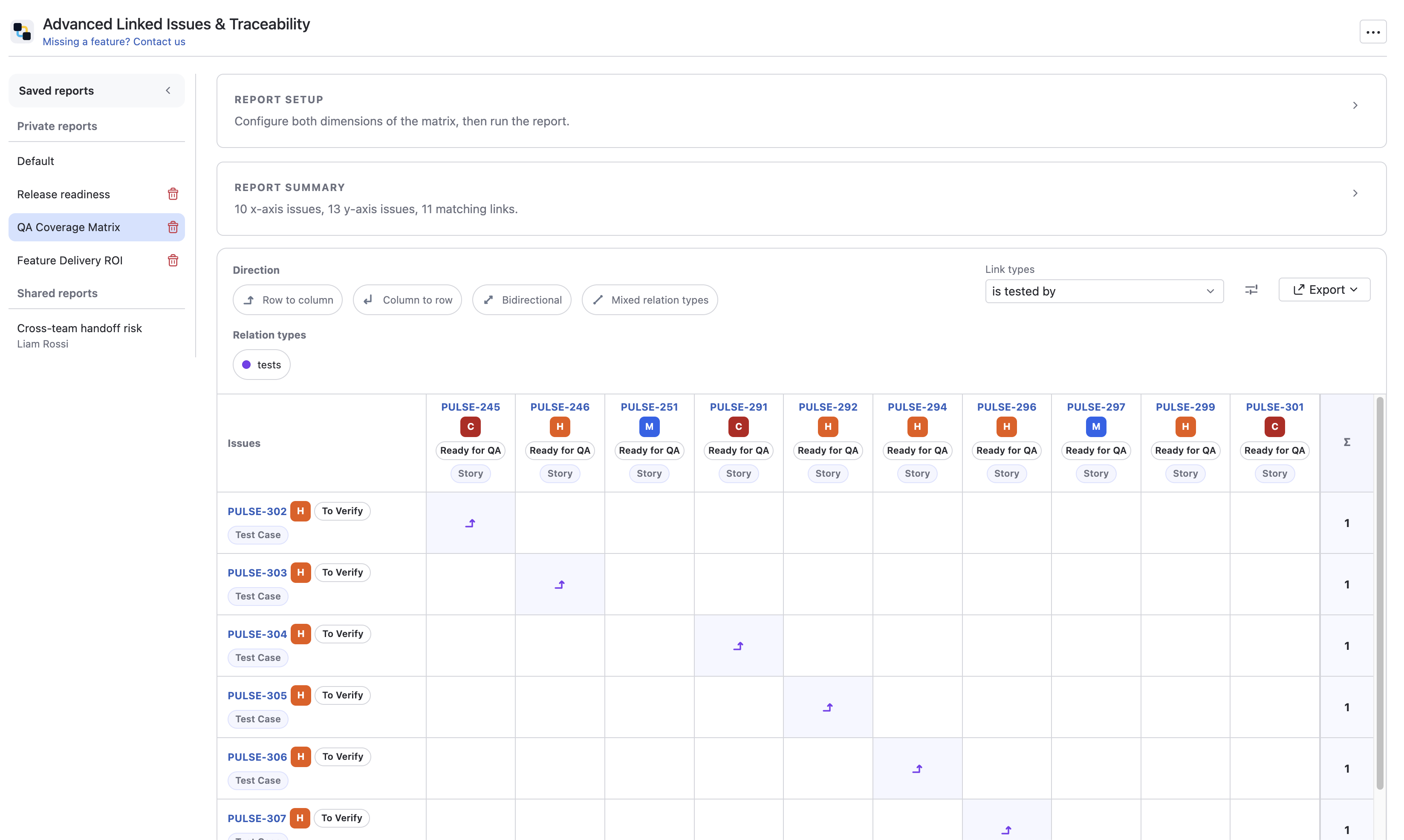 Traceability Matrix report overview in YouTrack